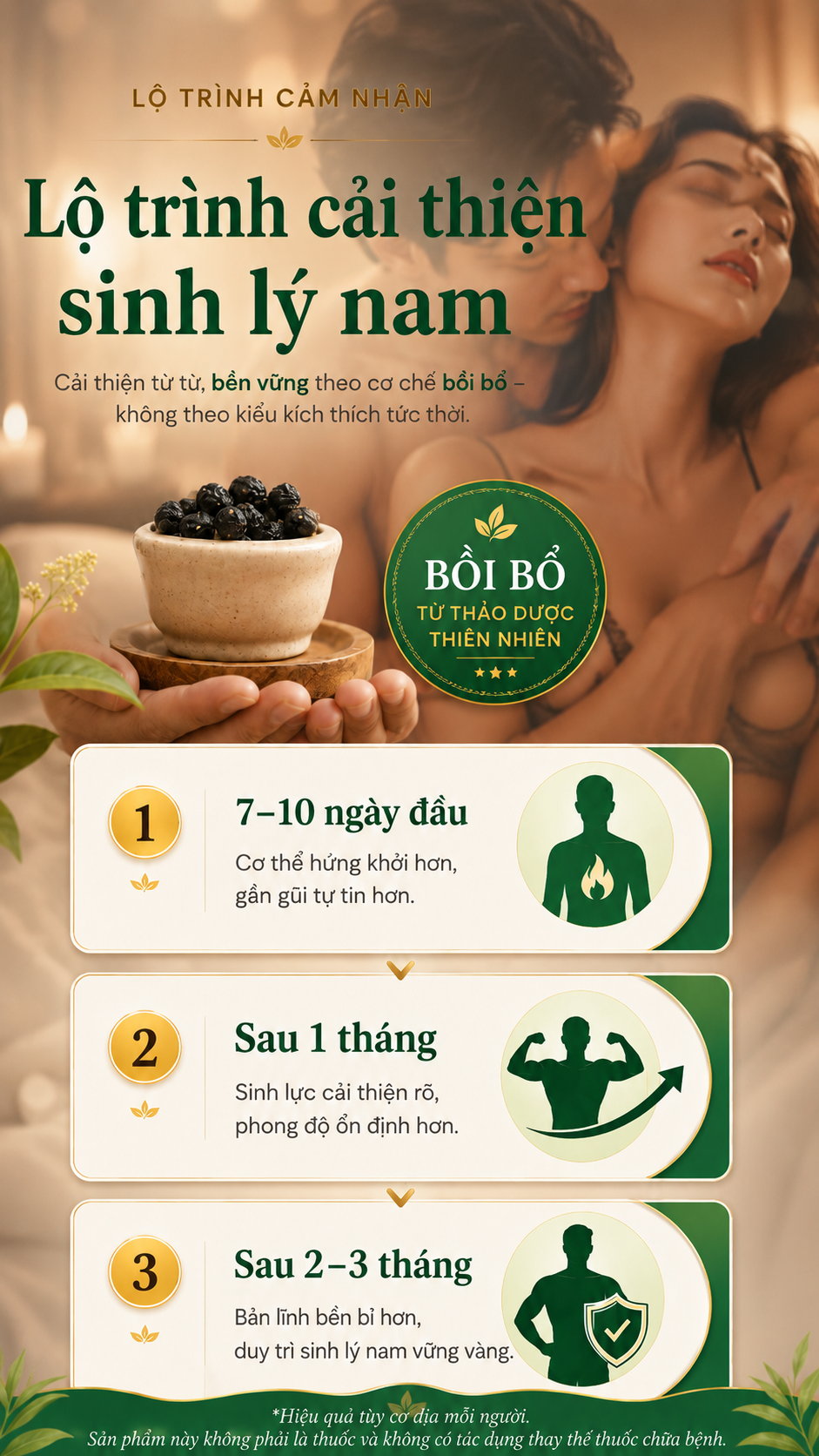 Lộ trình cải thiện sinh lý nam